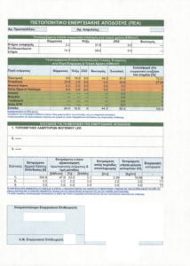Υπόδειγμα - Πιστοποιητικό Ενεργειακής Απόδοσης